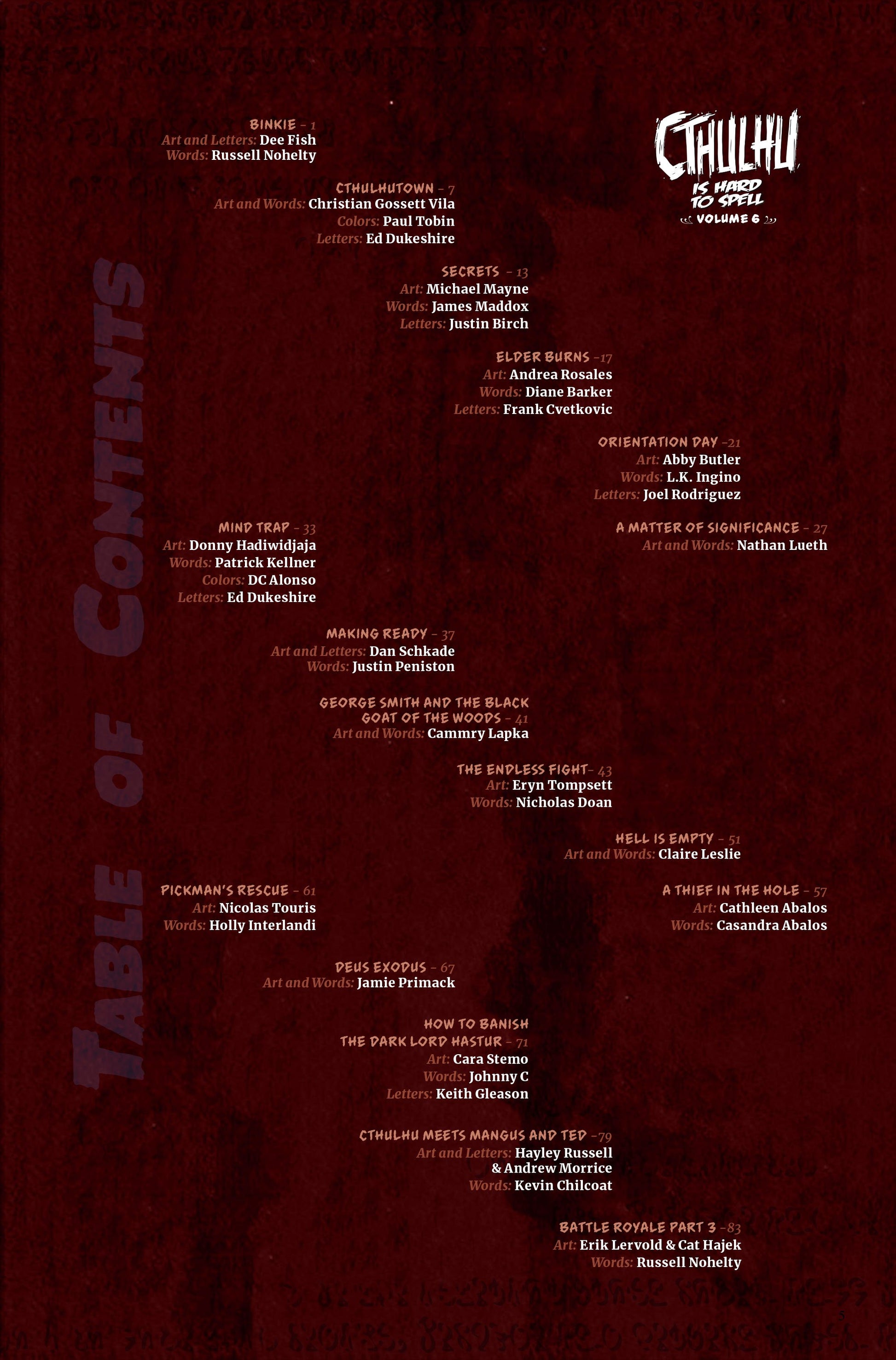 Table of contents for 'Cthulhu is Hard to Spell Volume 6', featuring a mix of Lovecraftian and diverse stories.